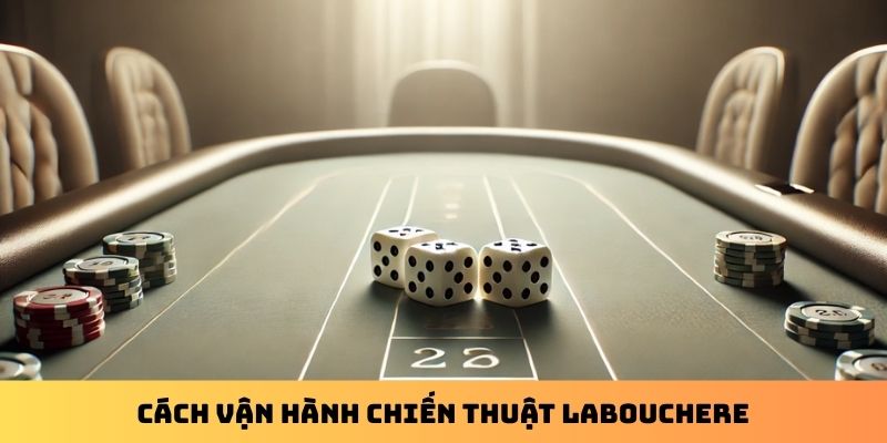 Cách vận hành chiến thuật Labouchere