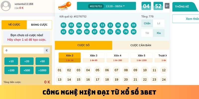 Công nghệ hiện đại từ xổ số 3Bet